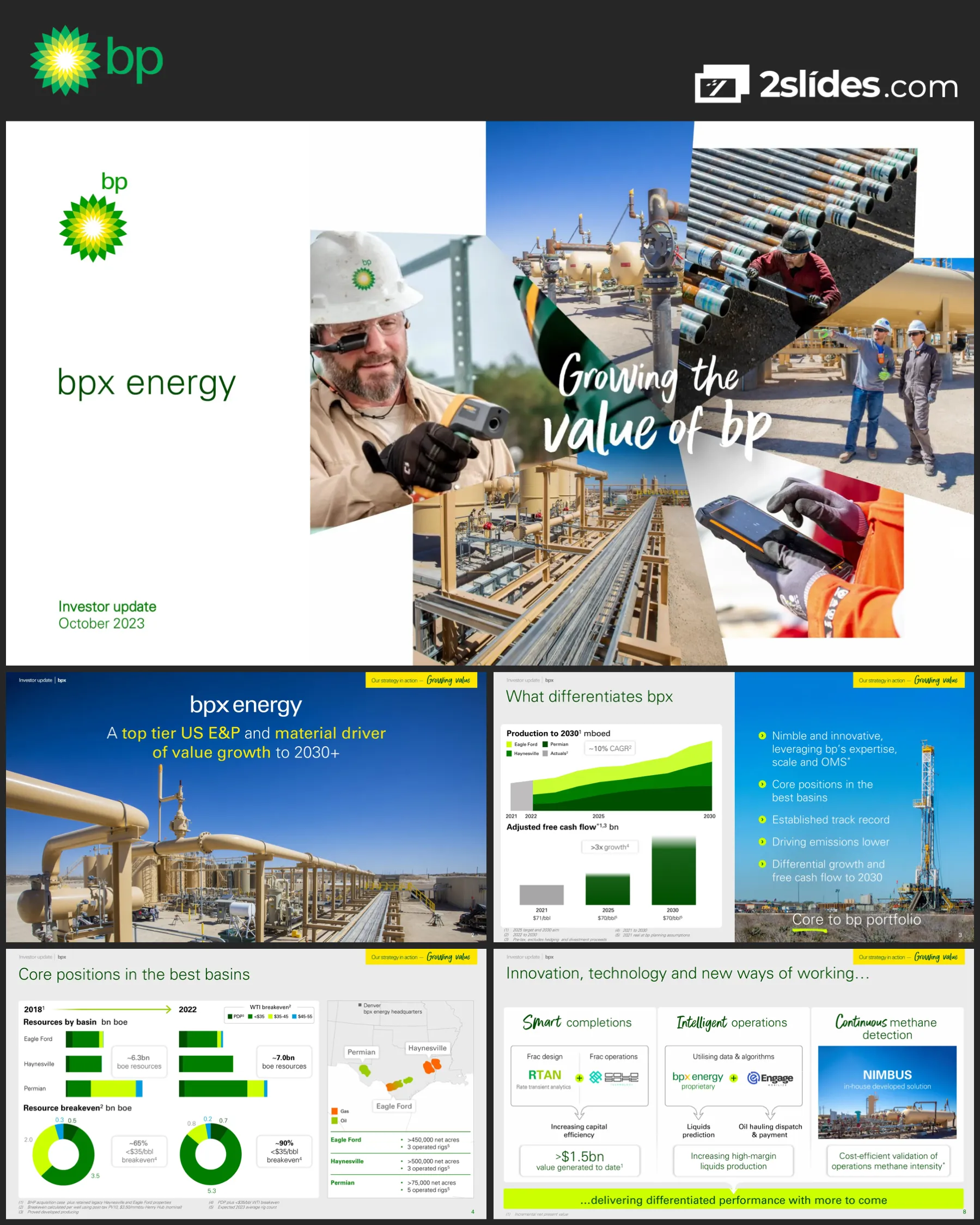BPX Energy Investor Update October 2023 PPT