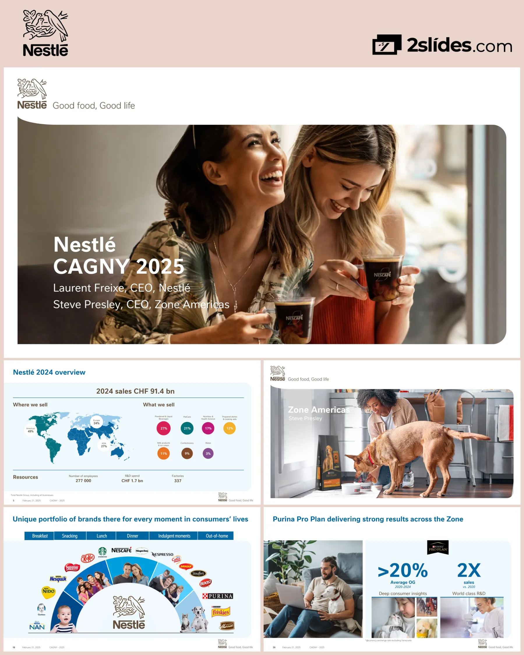 Investors Cagny 2025 Nestle Presentation
