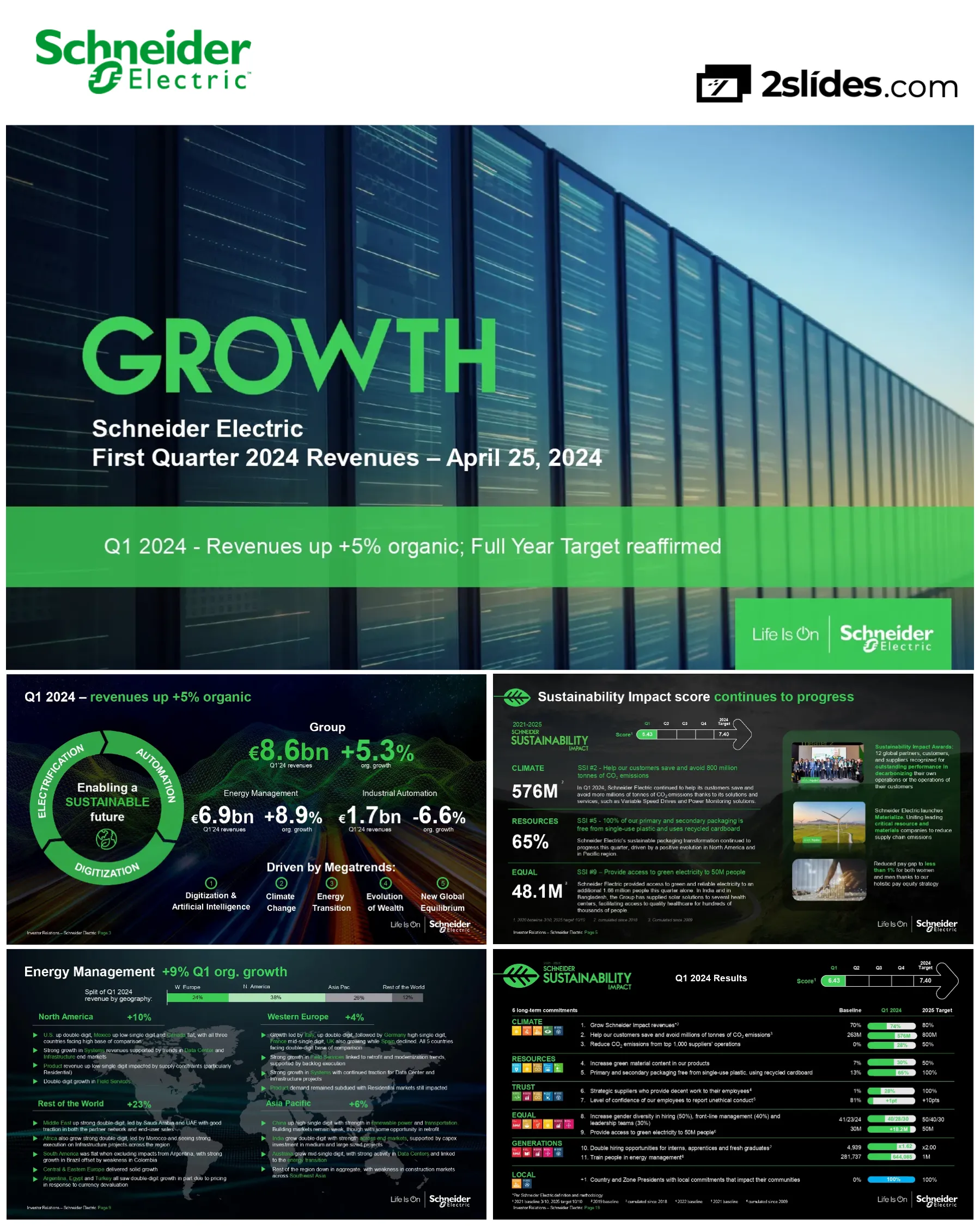 Schneider Electric First Quarter 2024 Revenues PPT