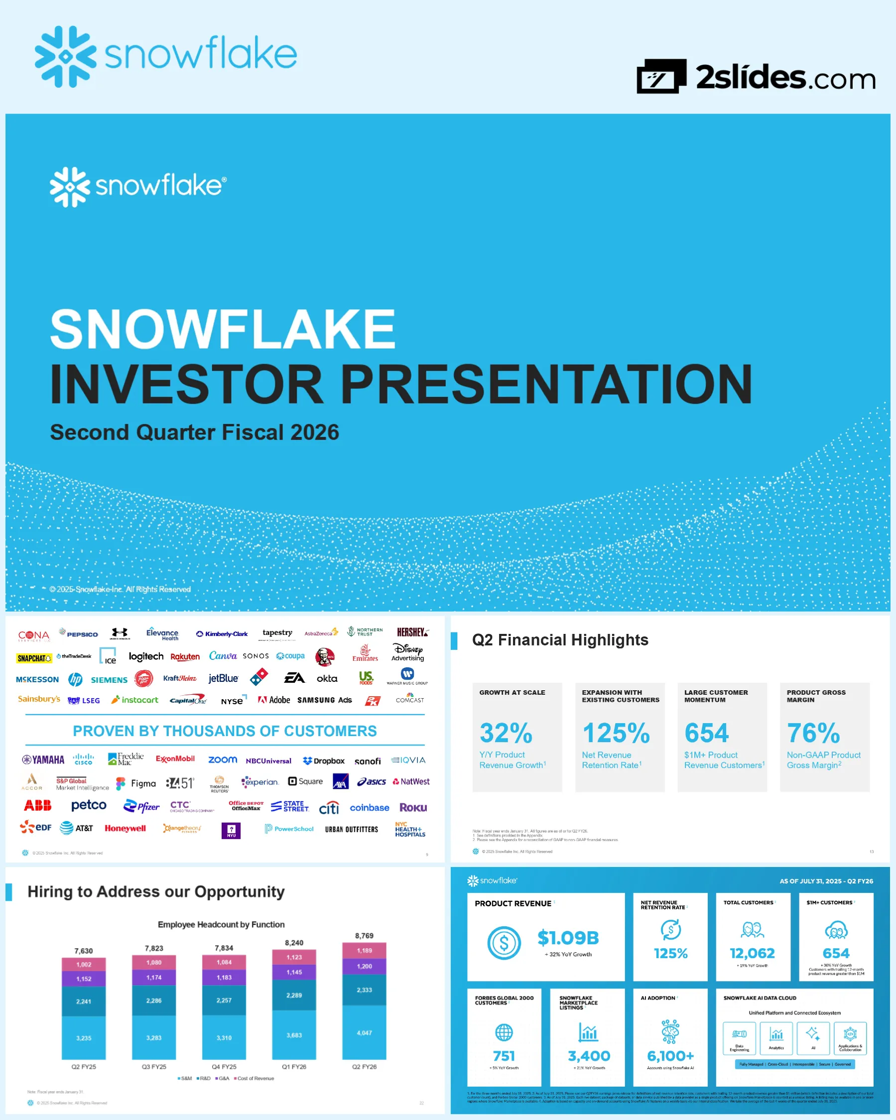 Snowflake Second Quarter Fiscal 2026 FY2026 PPT