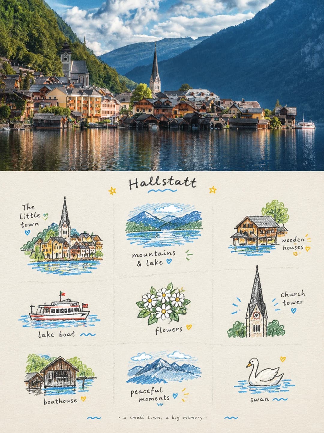 The church spire, the lakeside houses on stilts, the ferry and a swan from the water are picked out one by one in blue and ochre crayon.