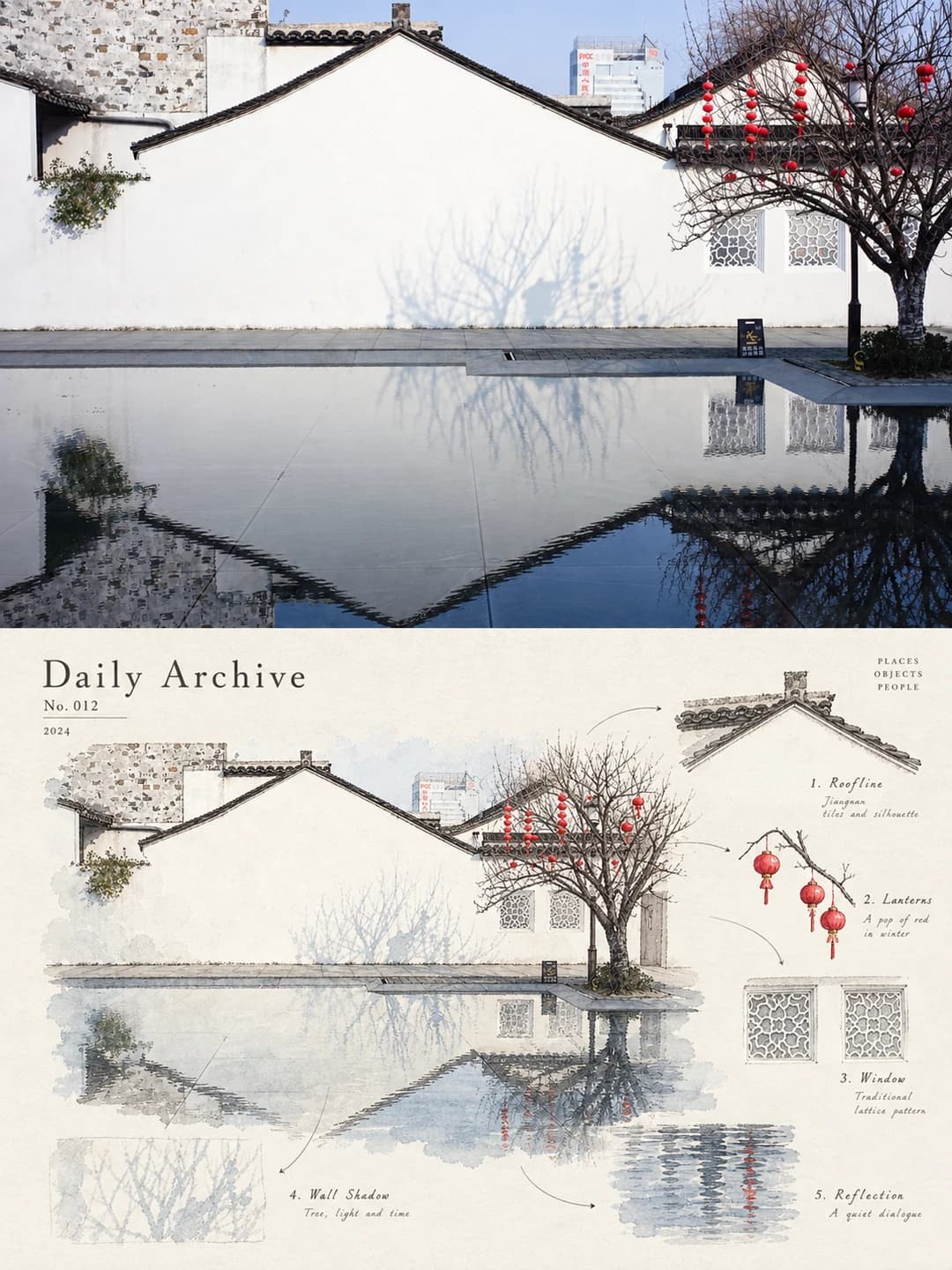 The whitewashed wall, the bare tree with red lanterns and their reflection in the still water become one watercolour scene, with the roofline, lanterns, lattice window, wall shadow and reflection pulled out as five labelled studies.