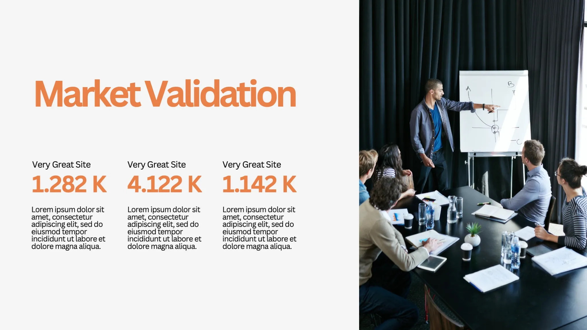 Orange White Modern Pitch Deck Presentation - Page 7