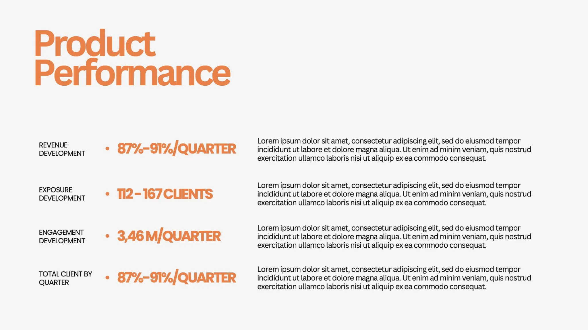 Orange White Modern Pitch Deck Presentation - Page 9