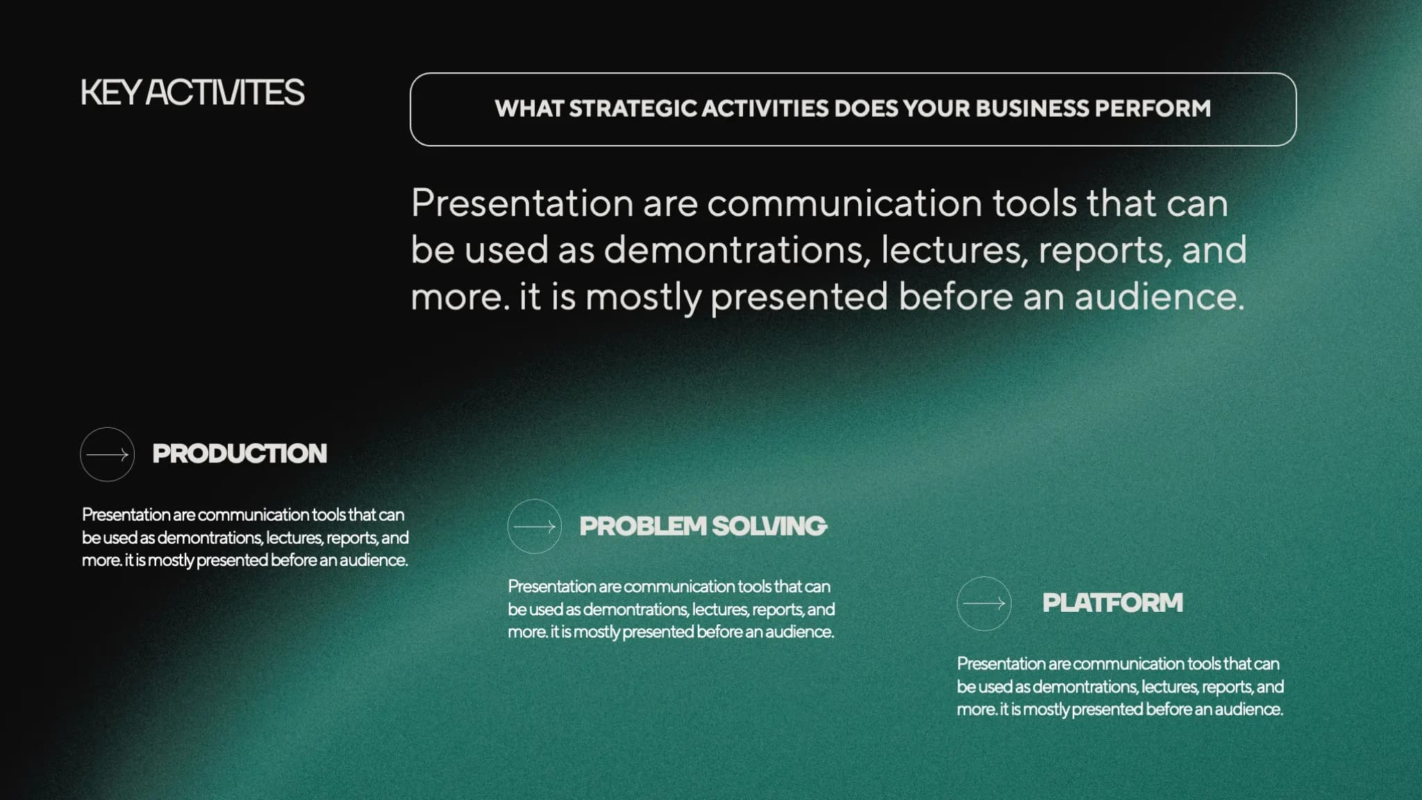Green Gradient Modern Business Model Canvas Presentation - Page 7