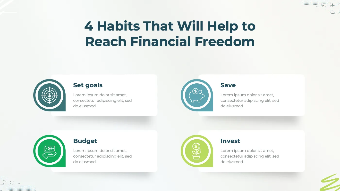 Green and White Modern Financial Habits Presentation - Page 2