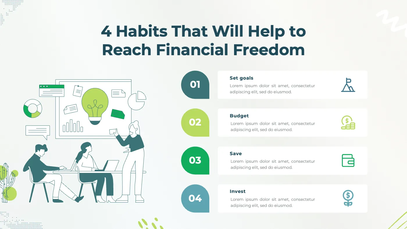 Green and White Modern Financial Habits Presentation - Page 3