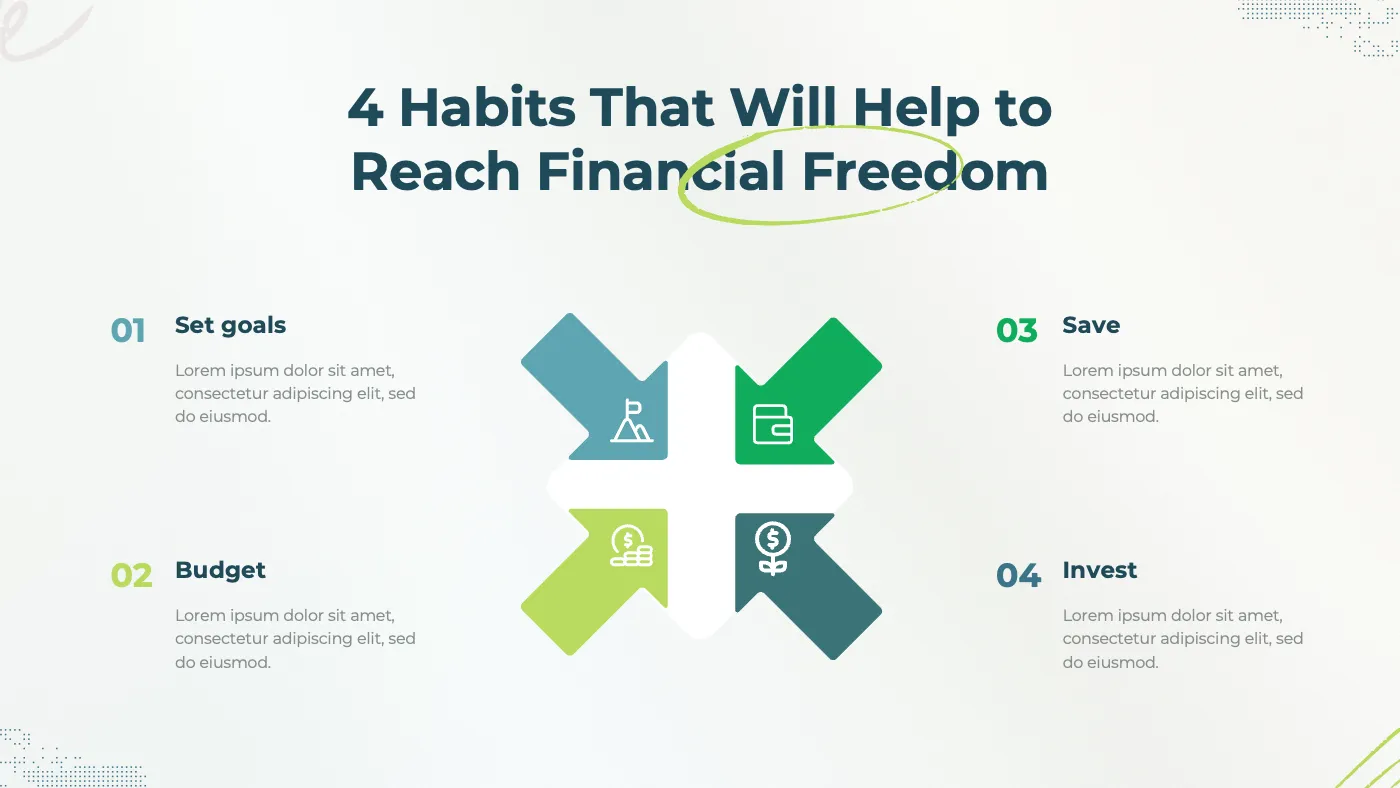 Green and White Modern Financial Habits Presentation - Page 4