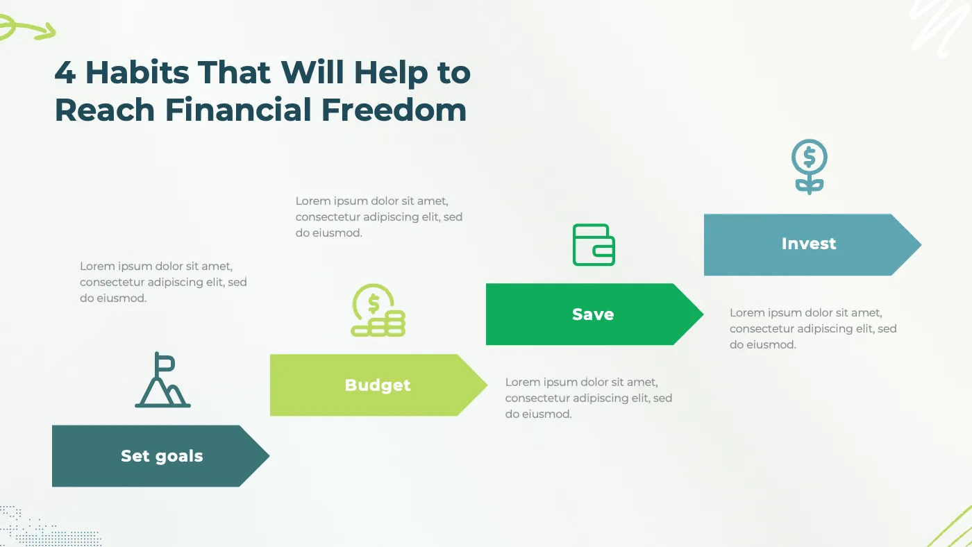 Green and White Modern Financial Habits Presentation - Page 6