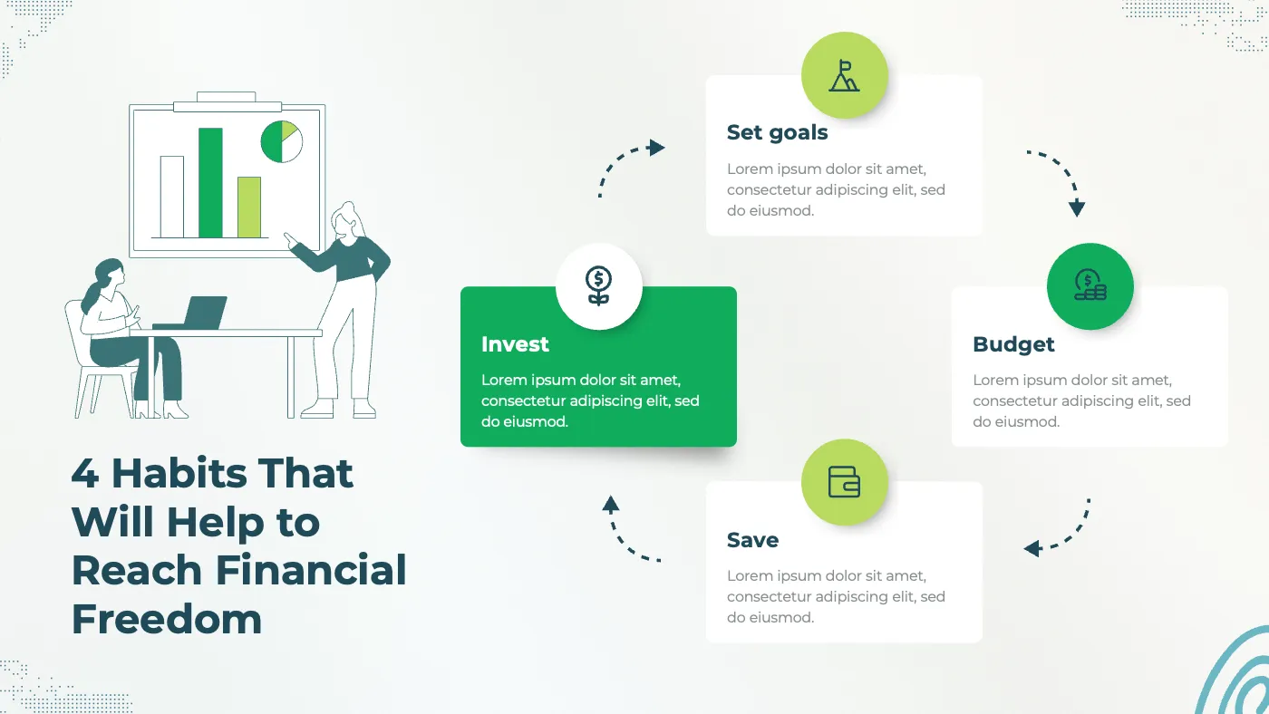 Green and White Modern Financial Habits Presentation - Page 7