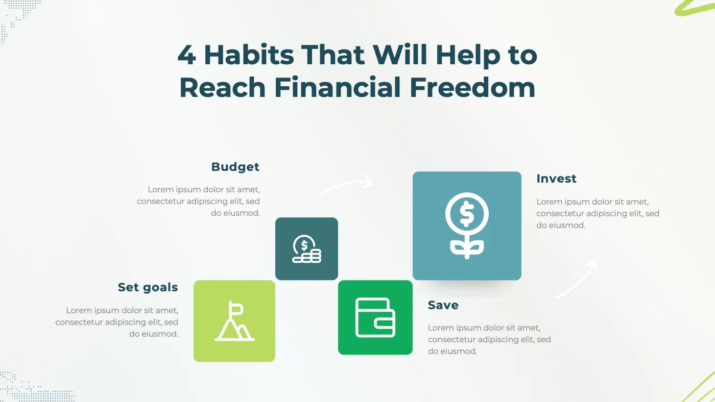 Green and White Modern Financial Habits Presentation - Page 8