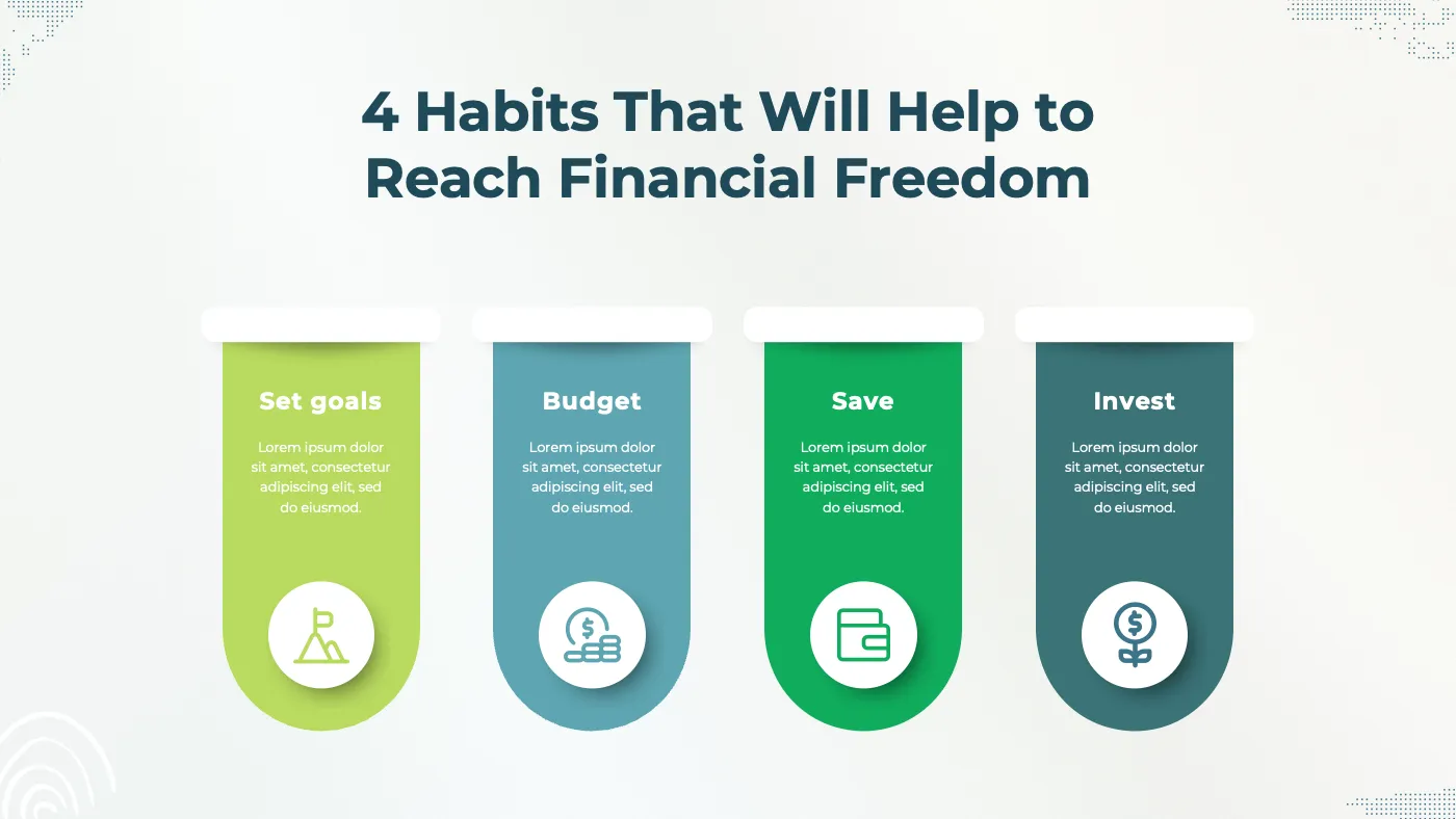 Green and White Modern Financial Habits Presentation - Page 9