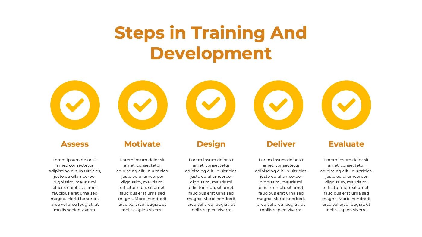 Yellow And White Modern Training And Development Presentation - Page 4