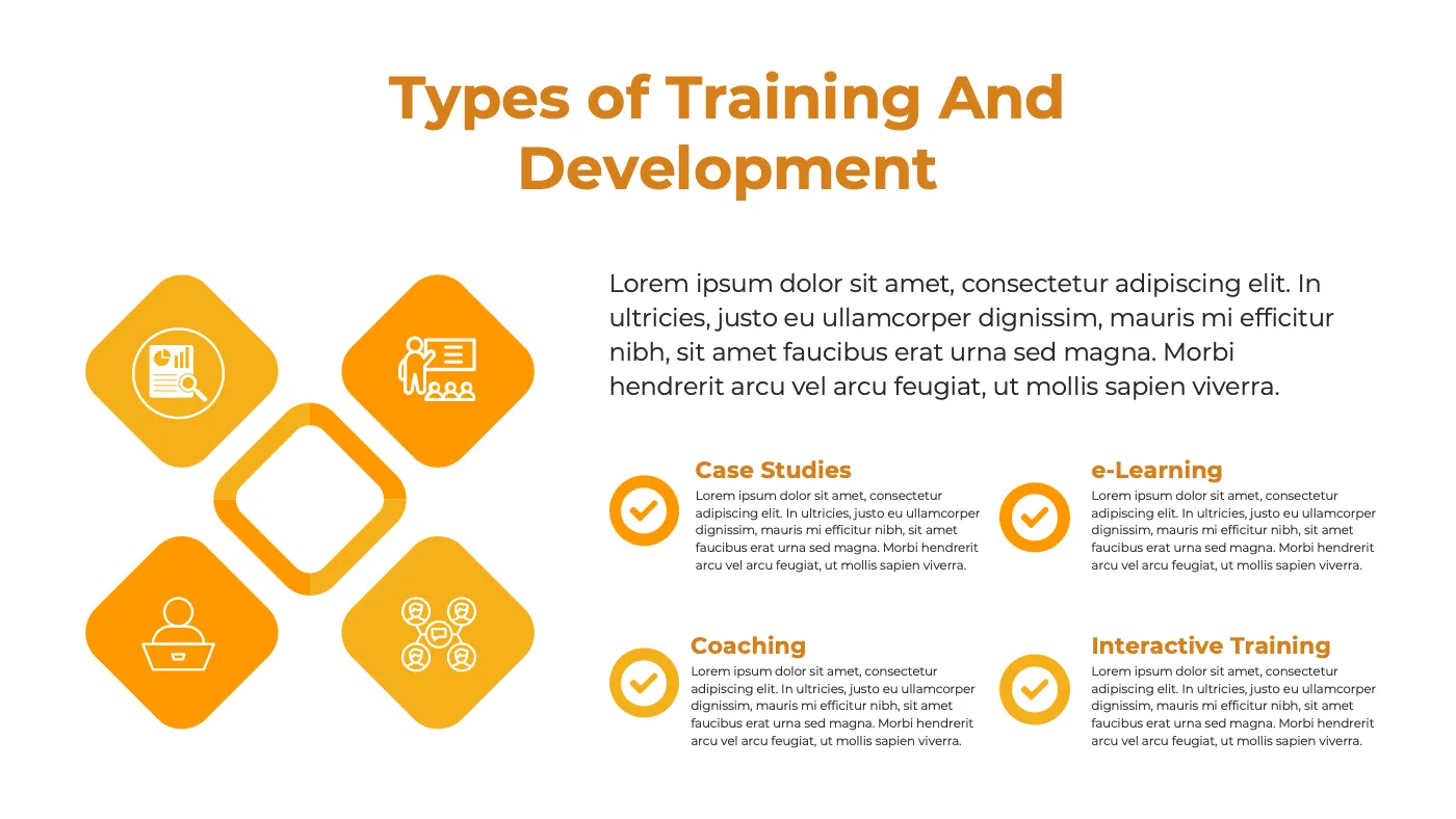 Yellow And White Modern Training And Development Presentation - Page 5