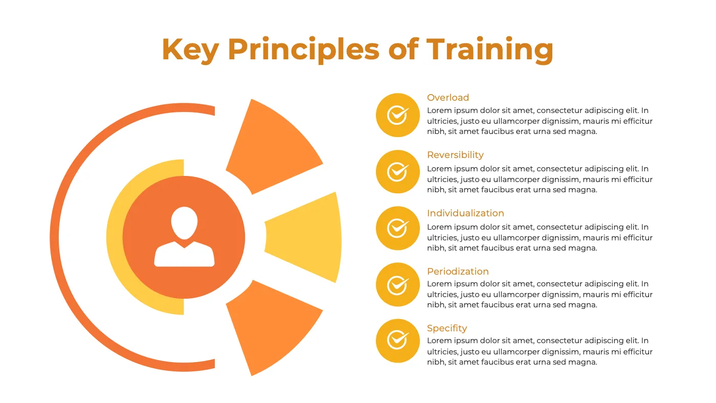 Yellow And White Modern Training And Development Presentation - Page 6