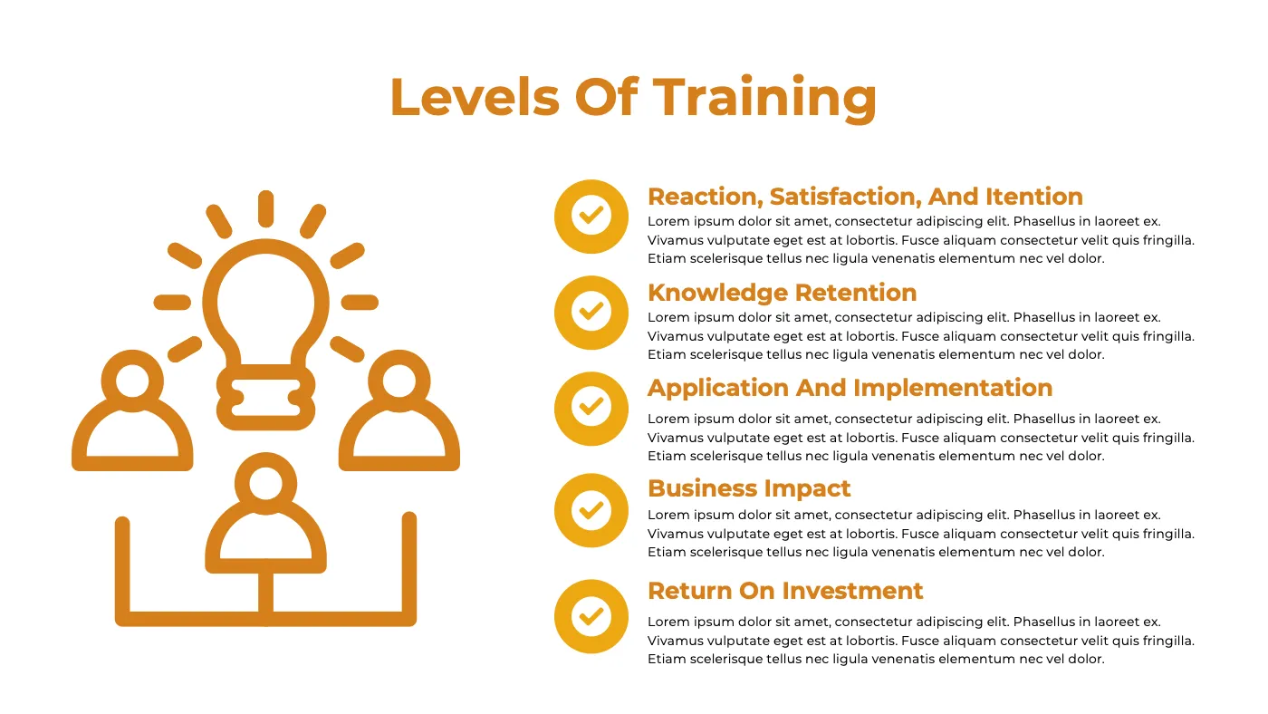 Yellow And White Modern Training And Development Presentation - Page 7