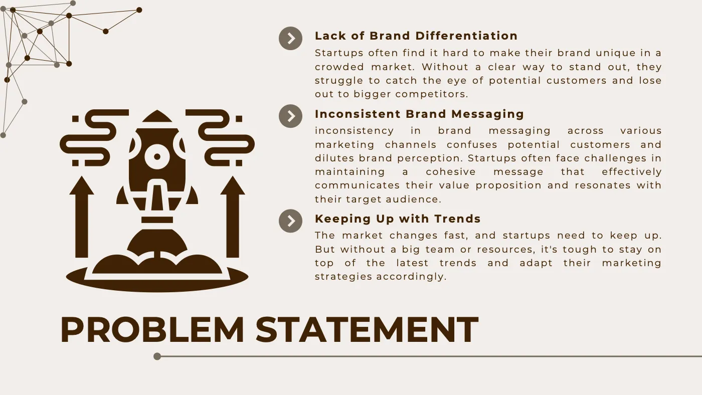 Brown and Cream Simple Startup Pitch Deck Presentation - Page 3