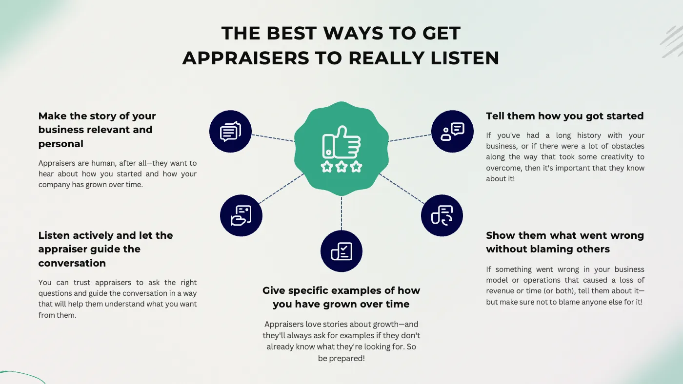 Green Corporate Minimalist Infographic Presentation Collection - Page 4