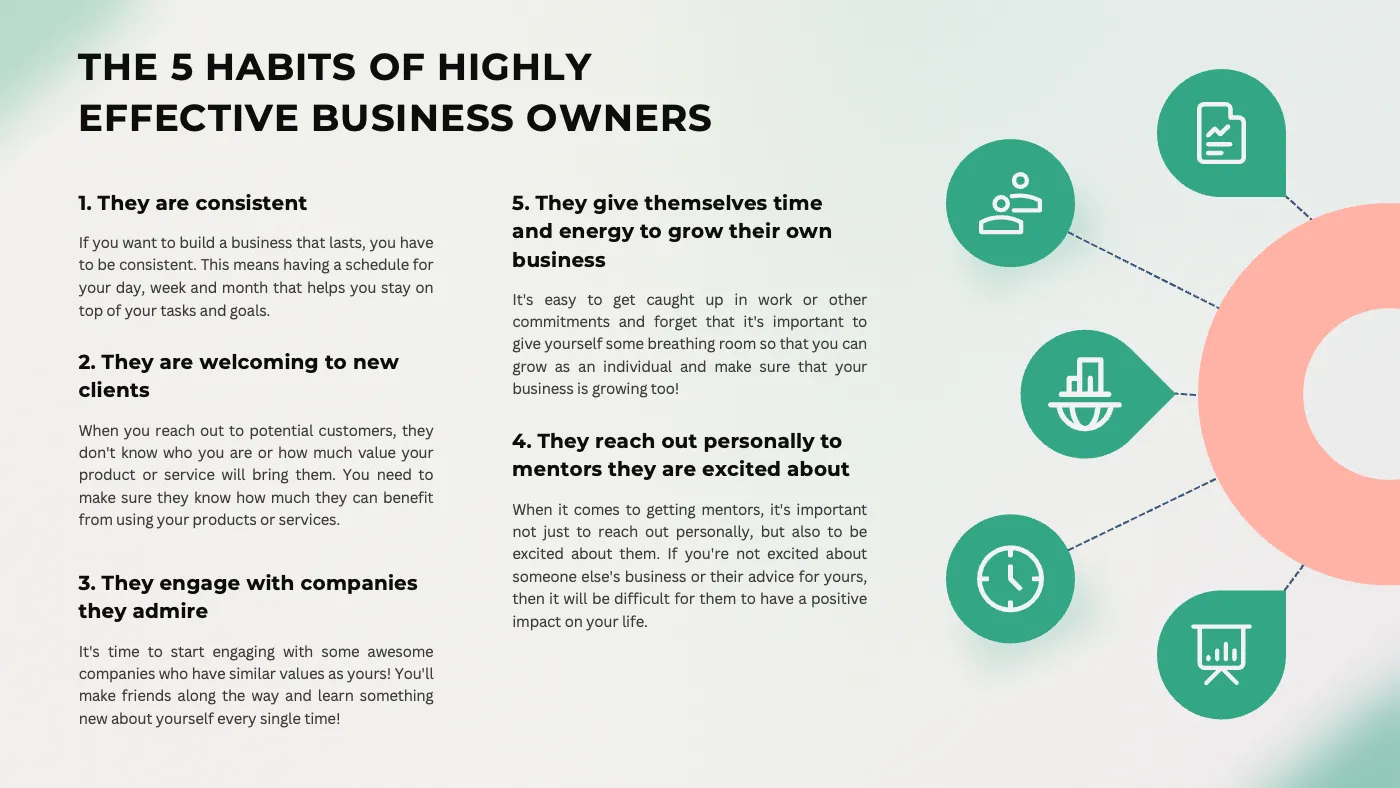 Green Corporate Minimalist Infographic Presentation Collection - Page 8