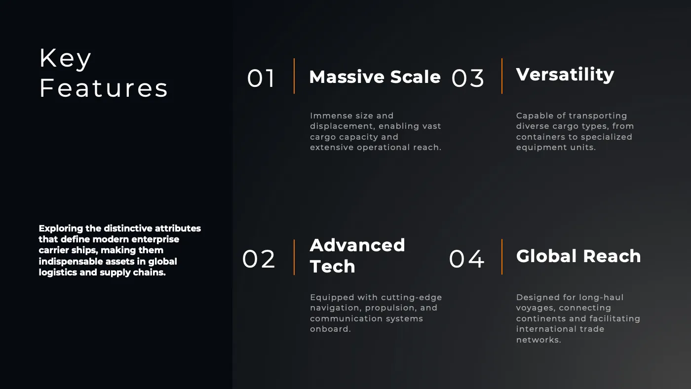 Black and Gray Gradient Professional Presentation - Page 3