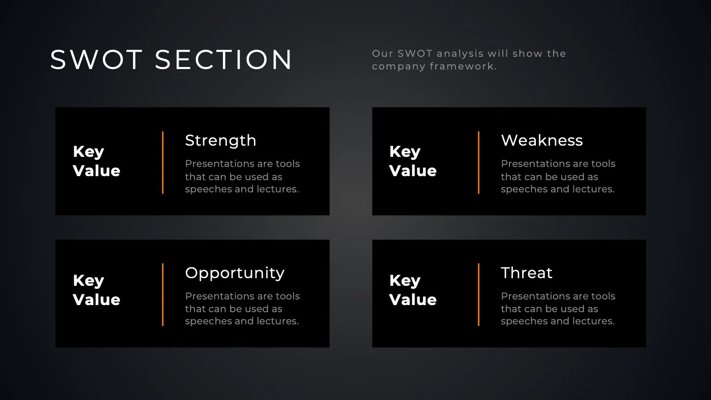 Black and Gray Gradient Professional Presentation - Page 7