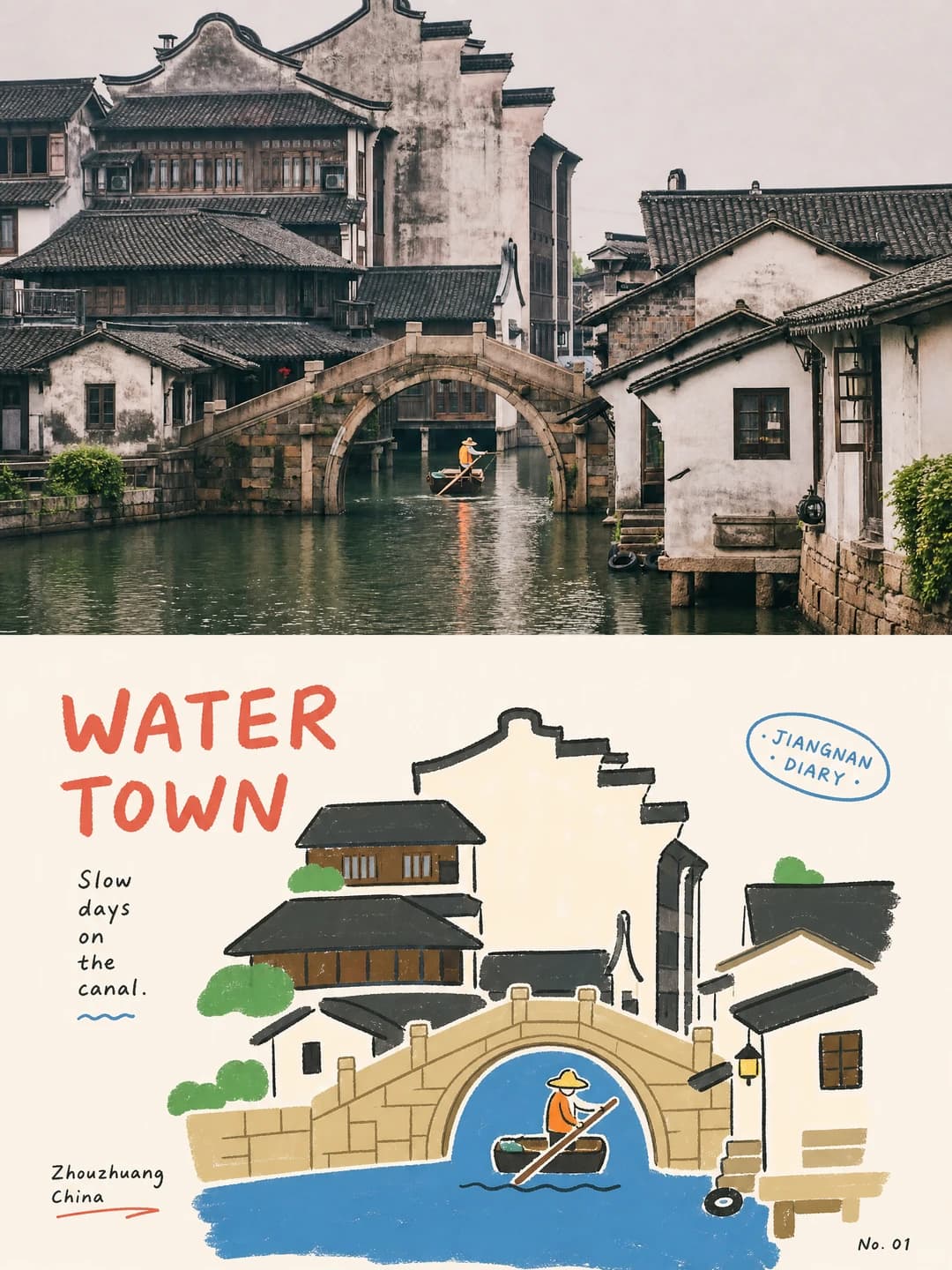 A canal town at Zhouzhuang — grey tile roofs become flat black wedges over a blue ribbon of water