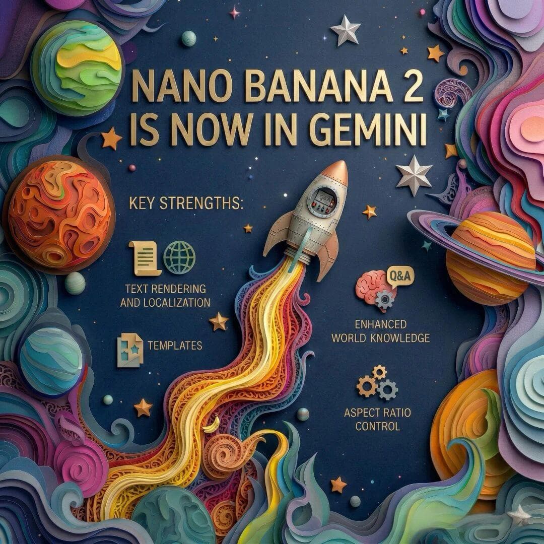 Nano Banana Pro PPT Prompt: Color relief style