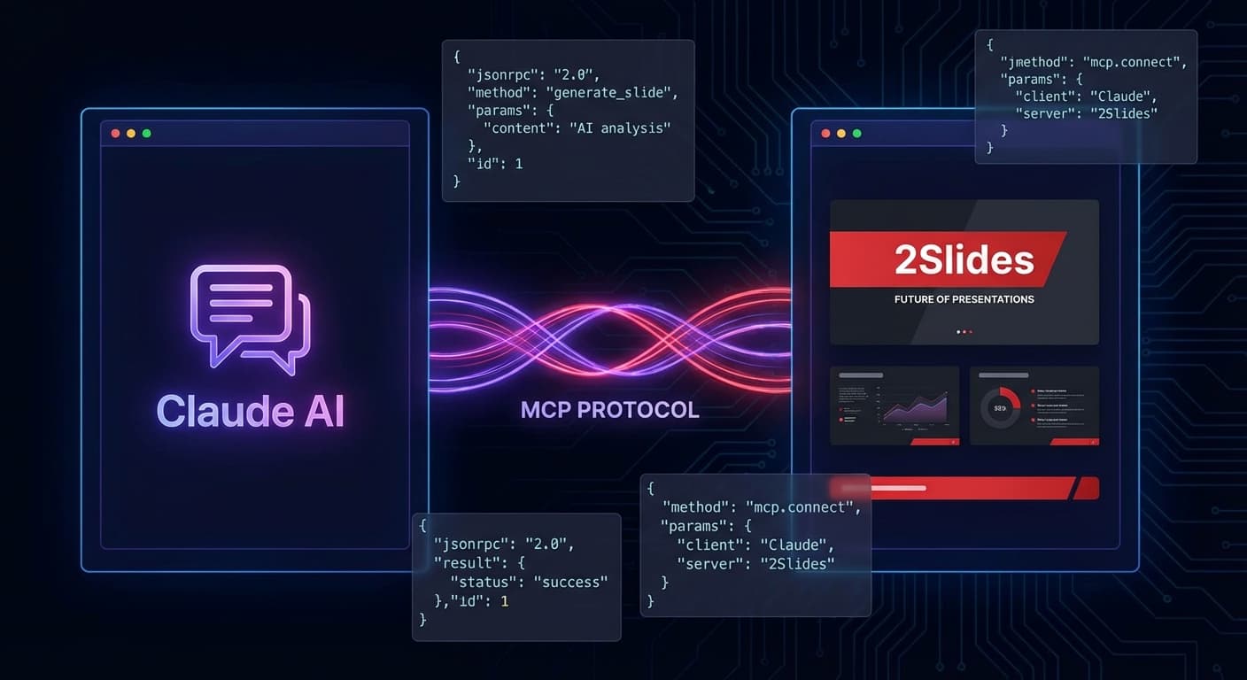 How to Use Claude MCP to Generate Presentations Automatically
