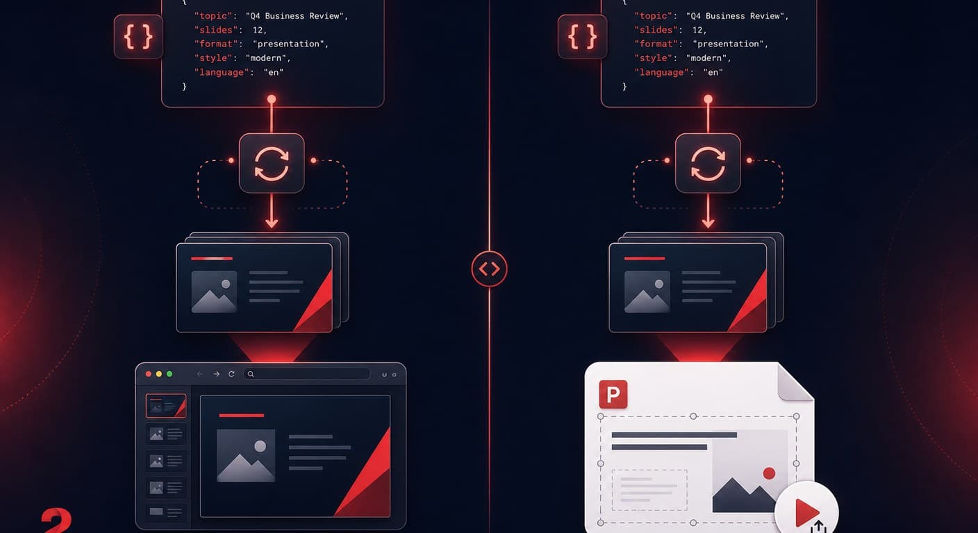 Gamma Generate API vs 2Slides API: A Developer's Comparison (2026)