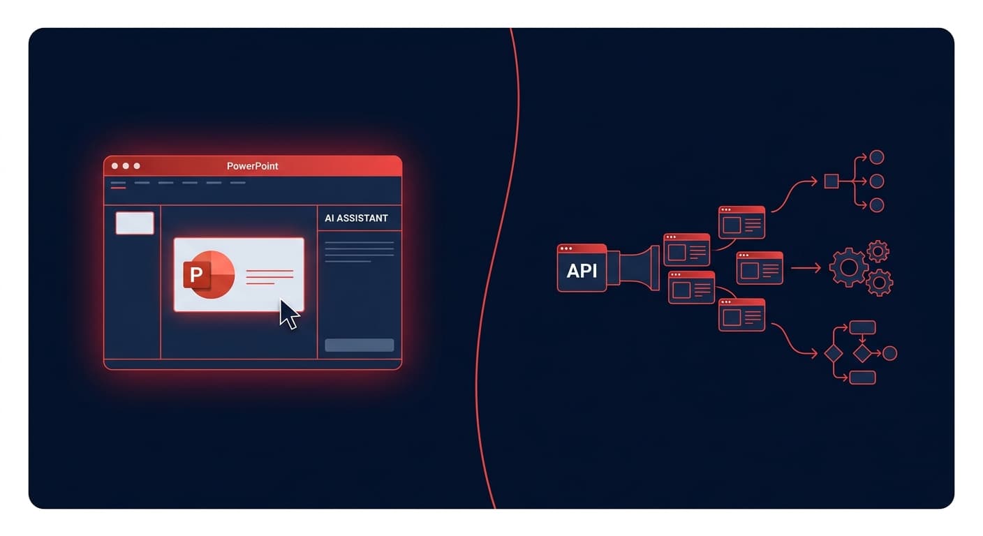 AI Slides Inside PowerPoint (ChatGPT, Claude, Copilot) vs a Presentation API: When to Use Which (2026)